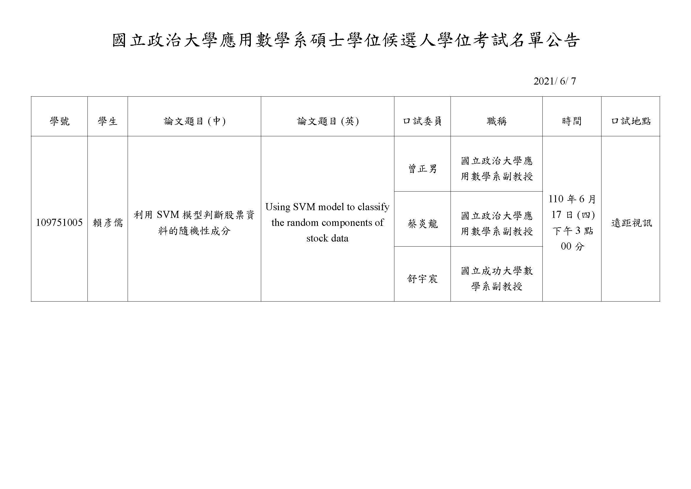 賴彥儒碩士學位口試公告(2021/6/17)
