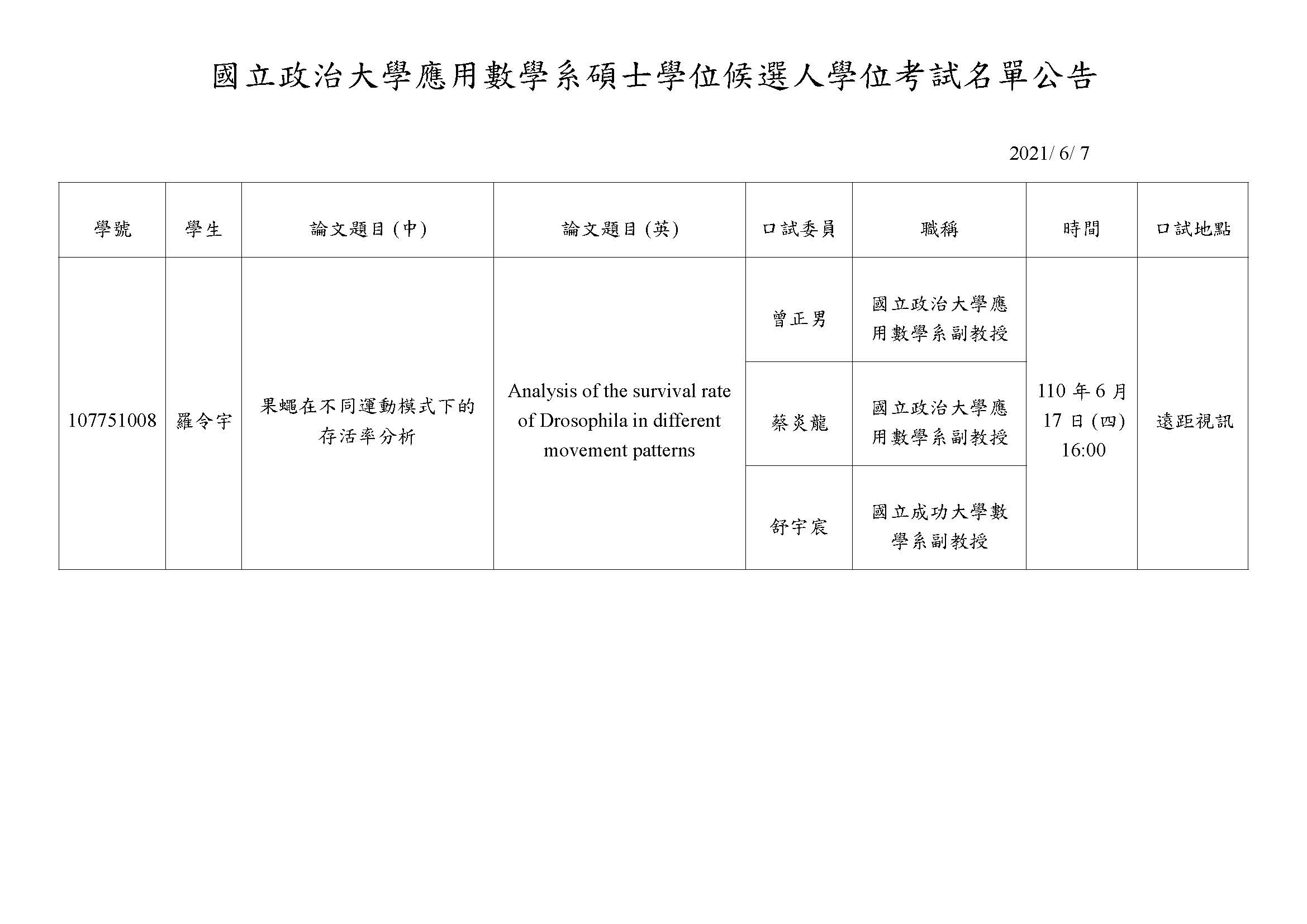 羅令宇碩士學位口試公告(2021/6/17)